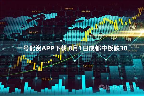 一号配资APP下载 8月1日成都中板跌30